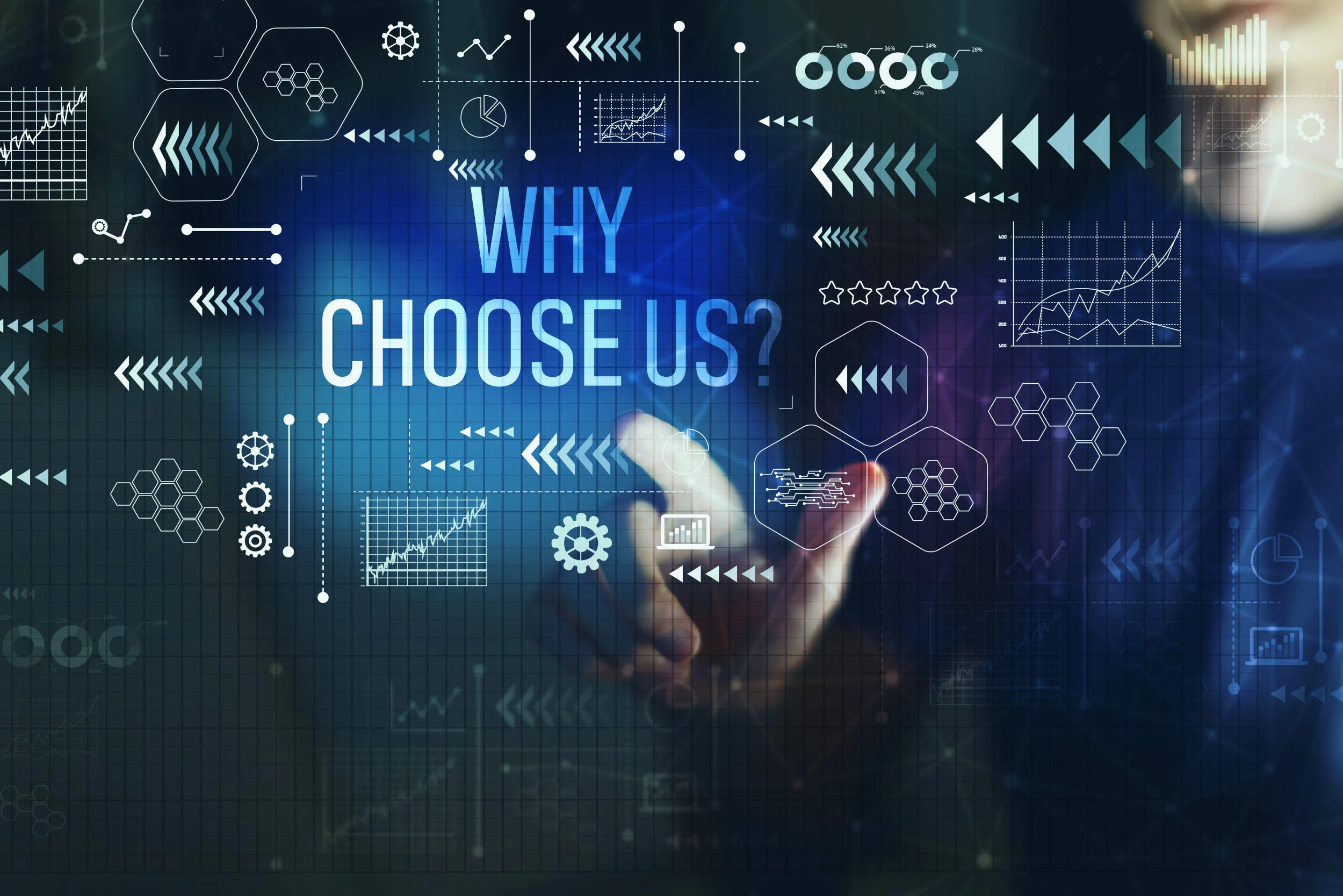 Why choose Synergy MSP